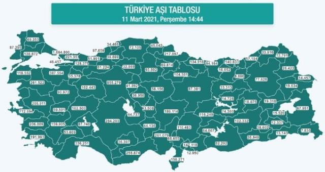 Hangi ilde ne kadar aşı yapıldı? İstanbul, Ankara, İzmir, Bursa, Adana, Samsun aşı sayıları ve aşı haritas…