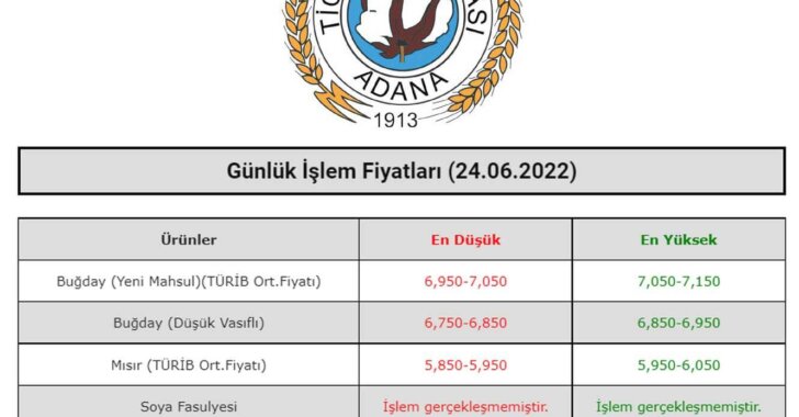 Adana Ticaret Borsası 24 Haziran İşlem Fiyatları