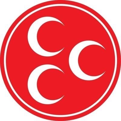 MHP Kayseri Belediye Meclis Üye Adayları belli oldu