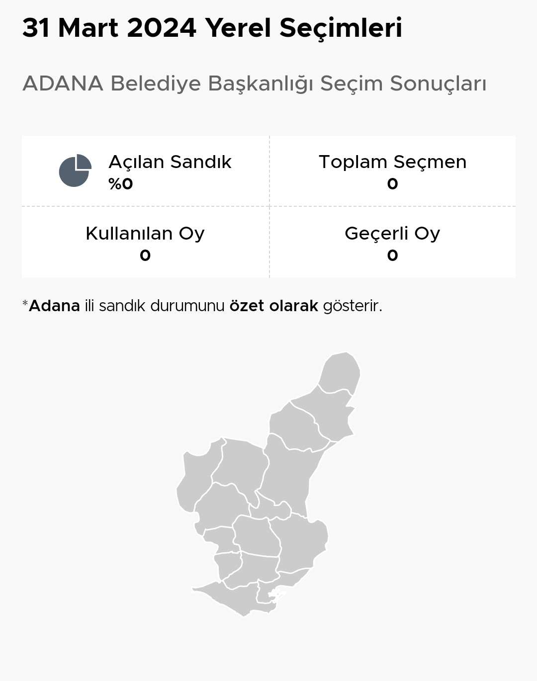 Adana’da oy sayımı devam ediyor